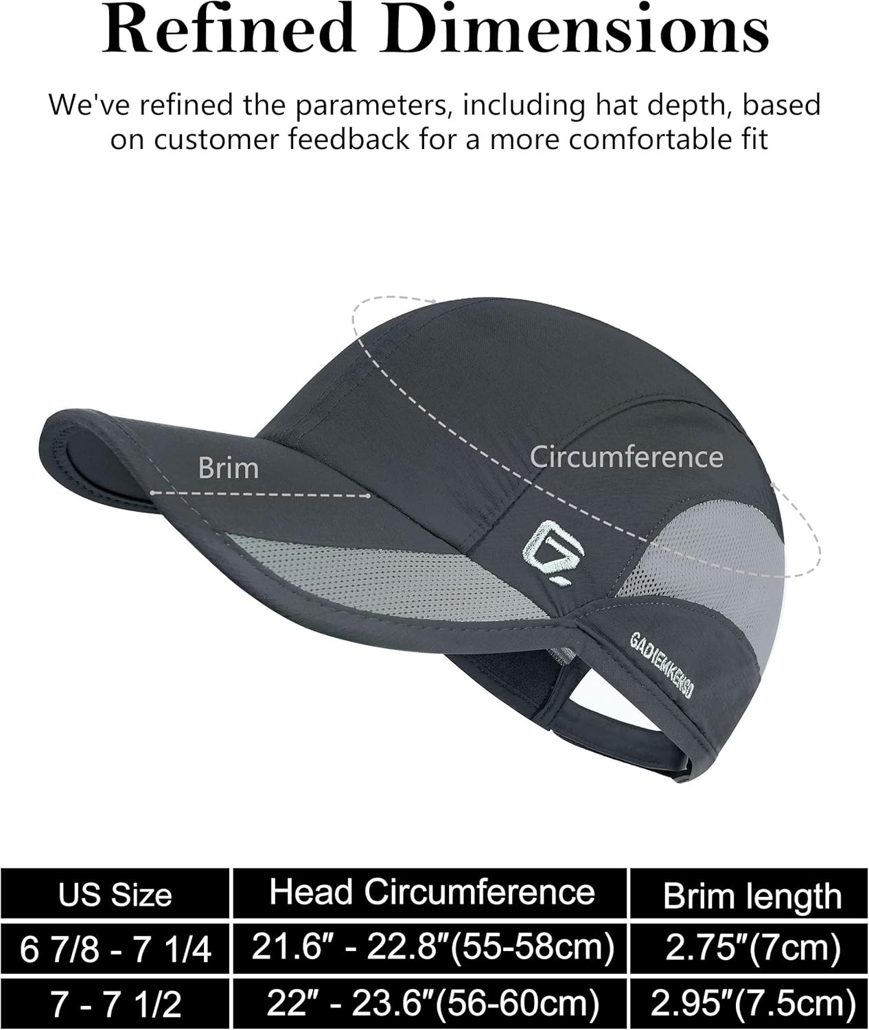 قبعة جري سريعة الجفاف للجنسين  - مراجعة Running Cap Lightweight وسعره